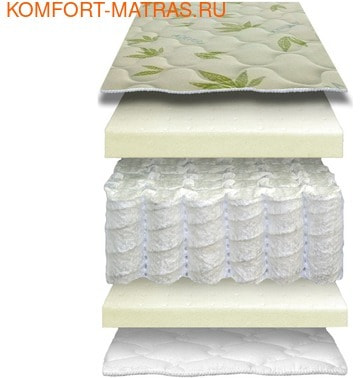 ������������ ������