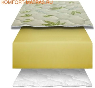 ������� VIP �-22