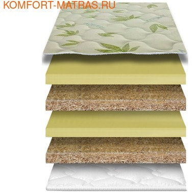 ������� ����� � 15