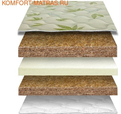 ������� ����� ��-12