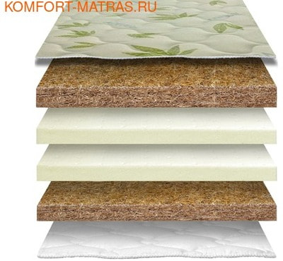 ������� ����� ��-15