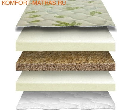 Комфорт Комби ЛК-12 Комфорт Комби ЛК-12