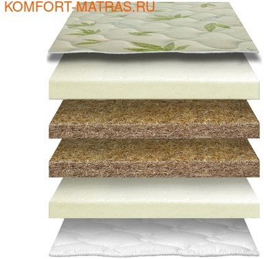 ������� ����� ��-15