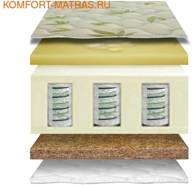 ������ VIP