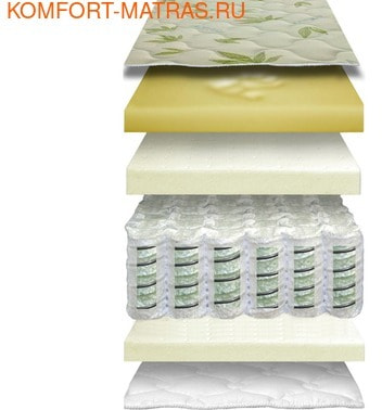 ������ ������-������� �1