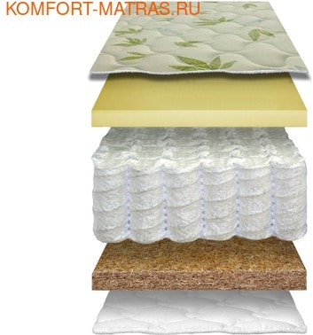 ��������� ����� �����������