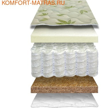 ��������� ����� ������