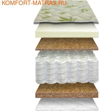 ��������� ����� ��1