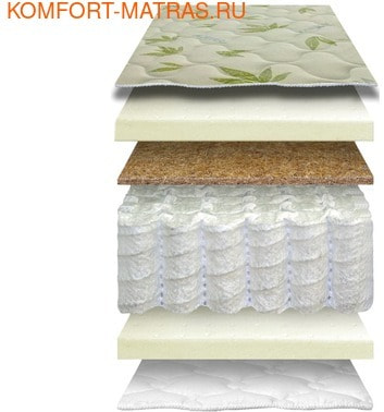 ��������� ������ ��1