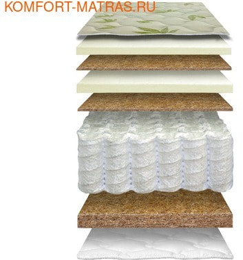 ��������� ���������