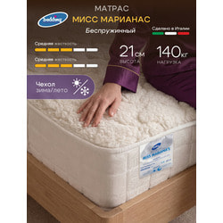 Miss Marianas (���� - ����)