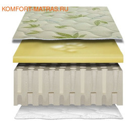 ����������� ������ �������