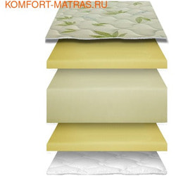 ����������� ���- �����������