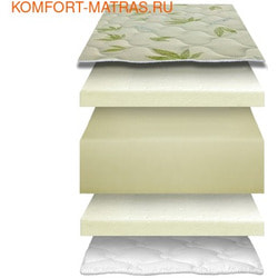 ����������� ���- ������