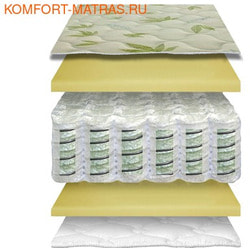 �������� 2 �����������