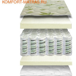 �������� 2 ������