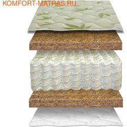 �������� �����