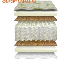 �������� ������ �����