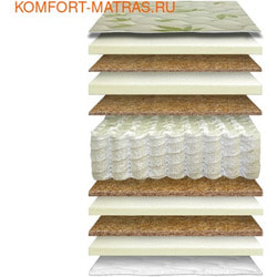 �������� ��������