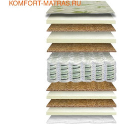 ��������-2 ���������