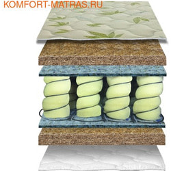 ���������� ��������