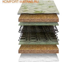 ���������� �����