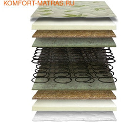 ���������� �����-������