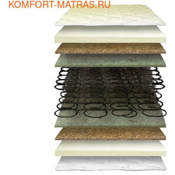 ���������� �����-���