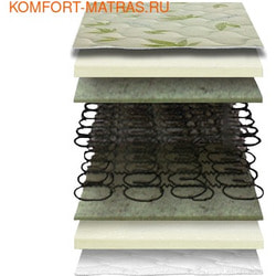 ���������� ������