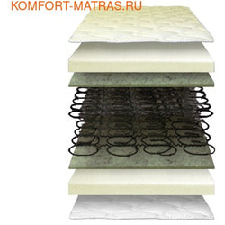 ���������� ���