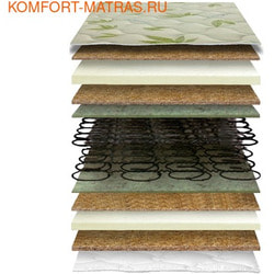 ���������� ���������