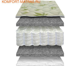 ������������ �����