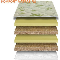 ������� ����� � 15