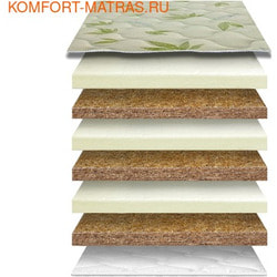 ������� ����� � 21