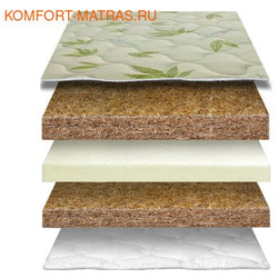 ������� ����� ��-12