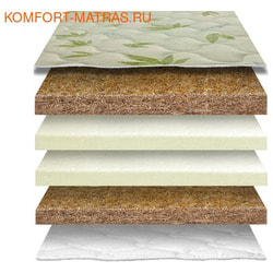 ������� ����� ��-15