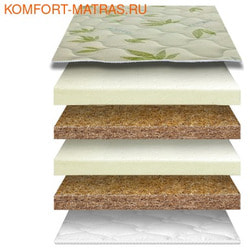 ������� ����� � 15