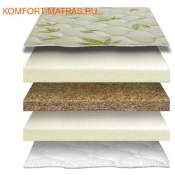 ������� ����� ��-12