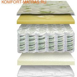 ������ ������-�������