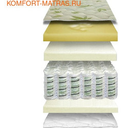 ������ ������-������� �1