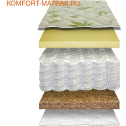 ��������� ����� �����������