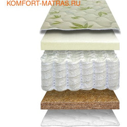 ��������� ����� ������