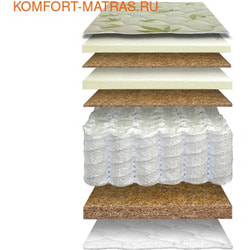 ��������� ���������