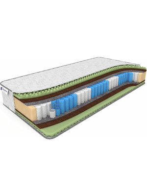 ������ Dreamline Ergo Foam Smart Zone