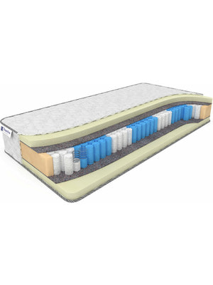������ Dreamline Memory Smart Zone